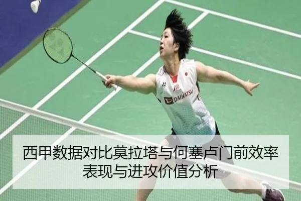 西甲数据对比莫拉塔与何塞卢门前效率表现与进攻价值分析